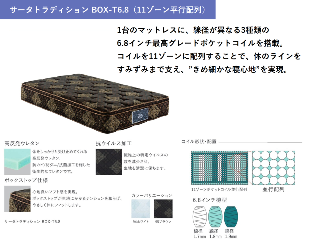フェア期間中、お得なご成約特典付きでご案内いたします